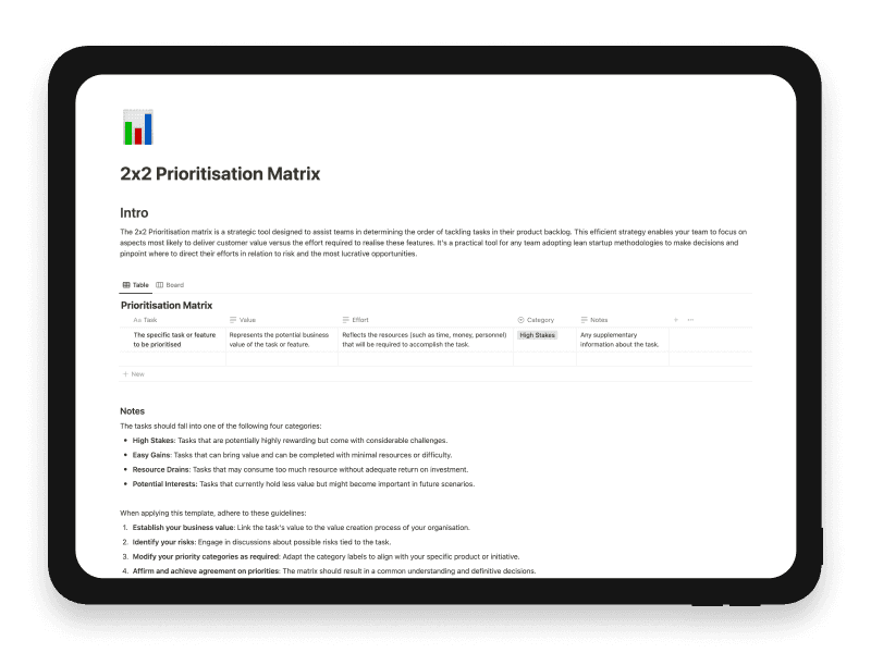 2x2 Prioritisation Matrix Notion Template